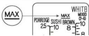 Zojirushi NW-JEC18 - To Cook Rice Safely in This Rice Cooker - 2