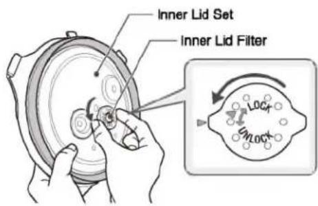 Inner Lid Set Inner Lid Filter