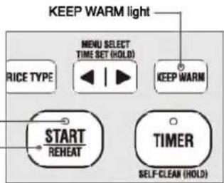 KEEP WARM light MENU SELECT TIME SET (HOLD) RICE TYPE KEEP WARM START RENEAT TIMER SELF-CLEAN (HOLD)