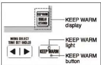 KEEP WARM INSTALL DOWN KEEP WARM display MENU SELECT TIME SET HOLD) KEEP WARM light KEEP WARM button