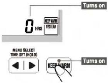 Turns on 0 HRS KEEP WARM REGULAR MENU SELECT TIME SET (HOLD) KEEP WARM Turns on