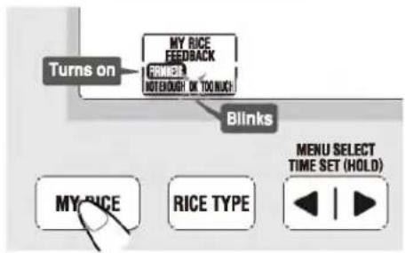 Turns on MY RICE FEEDBACK FROMER NOTOUGH OK TOO MUCH Blinks MY RICE RICE TYPE MENU SELECT TIME SET (HOLD)