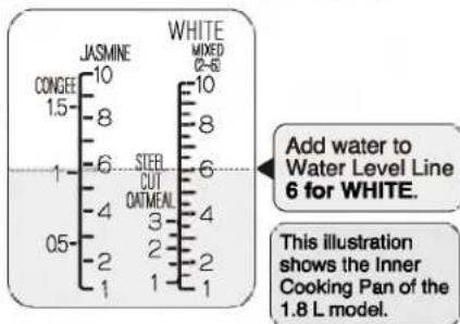 JASMINE CONGEER 10 1.5 1 6 4 2 1 STEEL CUT OATMEAL 3 2 1 WHITE MIXED (2-5) 10 8 6 4 2 1 Add water to Water Level Line 6 for WHITE. This illustration shows the Inner Cooking Pan of the 1.8 L model.