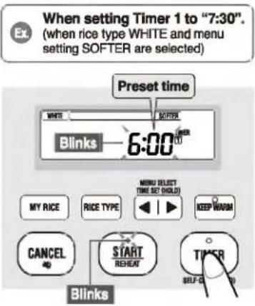 When setting Timer 1 to "7:30" (when rice type WHITE and menu setting SOFTER are selected) Preset time WHITE SOFTER Blinks 6:00 MENU SELECT TIME SET (HOLD) MY RICE RICE TYPE KEEP WARM CANCEL START REHEAT TIMER SELF Blinks
