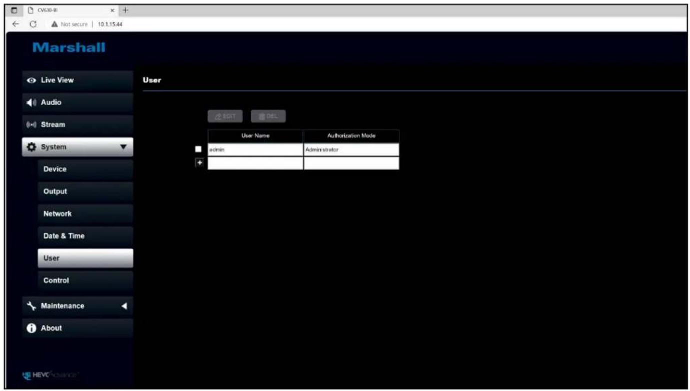 CV630-BI Not secure | 10.1.15.44 Marshall Live View Audio Stream System Device Output Network Date & Time User Control Maintenance About HEVC "balance" User EDIT DEL User Name Authorization Mode admin Administrator +