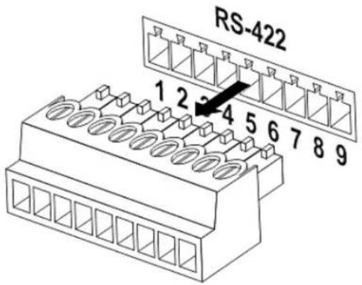 RS-422 1 2 3 4 5 6 7 8 9
