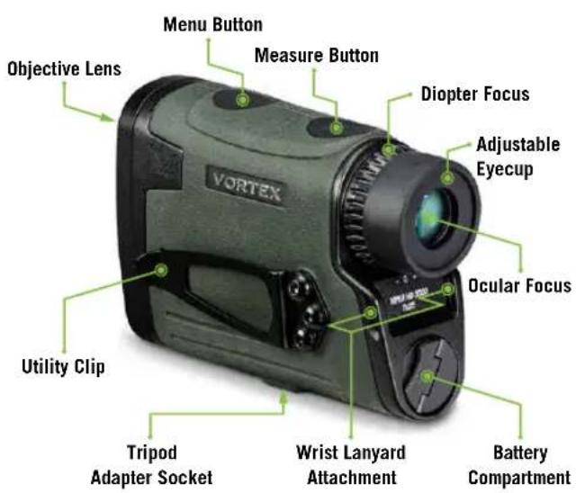 Objective Lens Menu Button Measure Button VORTEX Diopter Focus Adjustable Eyecup Ocular Focus Utility Clip Tripod Adapter Socket Wrist Lanyard Attachment Battery Compartment
