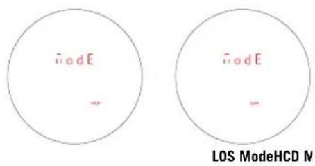 nodE ... nodE ... LOS ModeHCD N
