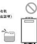 PHILIPS AquaShield AWH5527 - 安装前注意事项 - 5