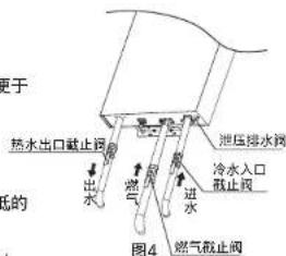 便于 热水出口截止阀 出水 进水 泄压排水阀 冷水入口 截止阀 燃气截止阀 图4