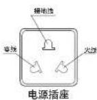PHILIPS AquaShield AWH5527 - 安装及使用 - 1