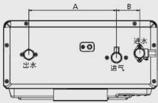 A B 出水 进气 进水