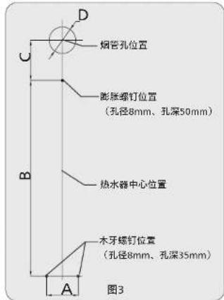 D C 烟管孔位置 膨胀螺钉位置 (孔径8mm、孔深50mm) B 热水器中心位置 木牙螺钉位置 (孔径8mm、孔深35mm) A 图3