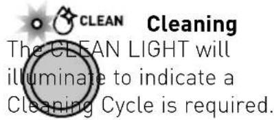 CLEAN Cleaning The CLEAN LIGHT will illuminate to indicate a Cleaning Cycle is required.