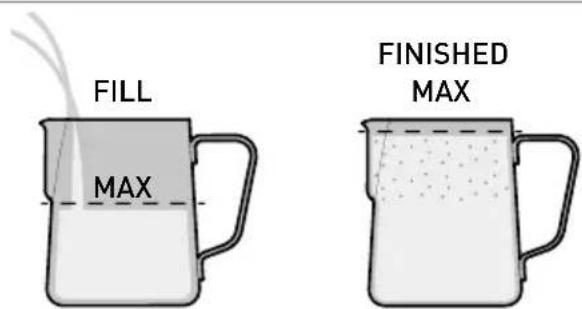 FILL MAX FINISHED MAX