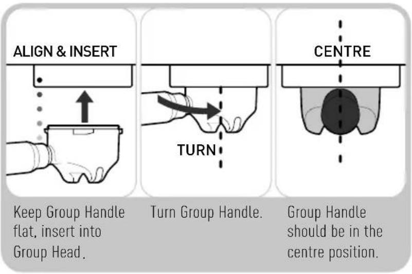 ALIGN & INSERT Keep Group Handle flat, insert into Group Head. TURN CENTRE Turn Group Handle. Group Handle should be in the centre position.