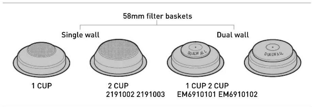 58mm filter baskets Single wall Dual wall 1 CUP 2 CUP DUALW A L 1 CUP 2 CUP EM6910101 EM6910102 DUALW A L