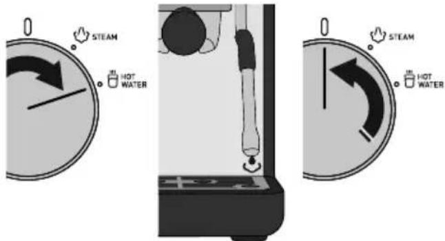 STEAM HOT WATER STEAM HOT WATER