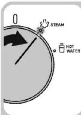 STEAM HOT WATER