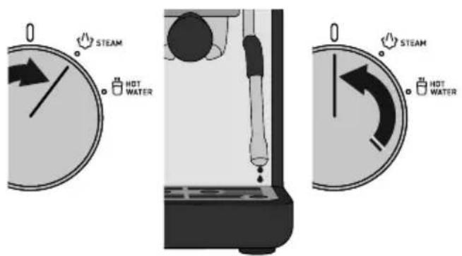 STEAM HOT WATER STEAM HOT WATER