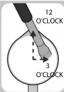 12 O'CLOCK 3 O'CLOCK