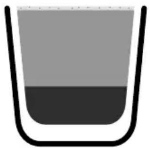 SUNBEAM Origins Slimline EMM4500 - Coffee Styles to Try - 1