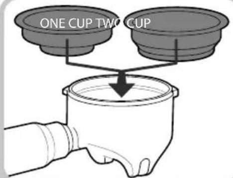 ONE CUP TWO CUP