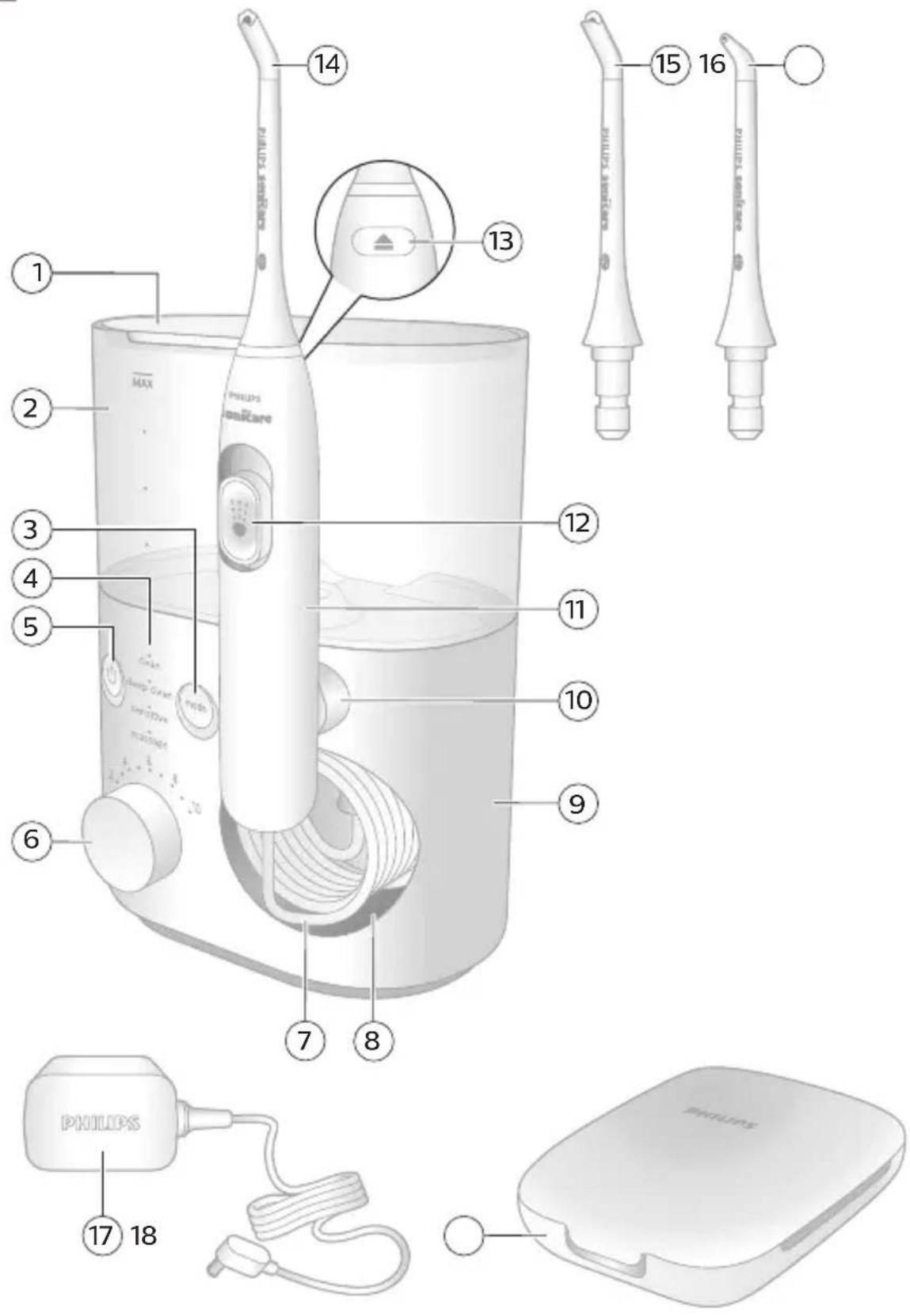 Labeled diagram of a Philips electric toothbrush with numbered parts and accessories