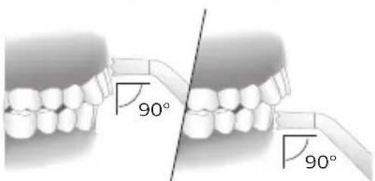 90° 90°