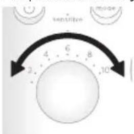 tensitive mode 1 4 6 8 2 10