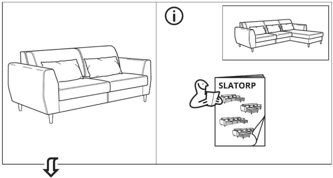 Diagram showing a sofa and its SLATORP book with an instructional arrow, indicating a folding or categorization.