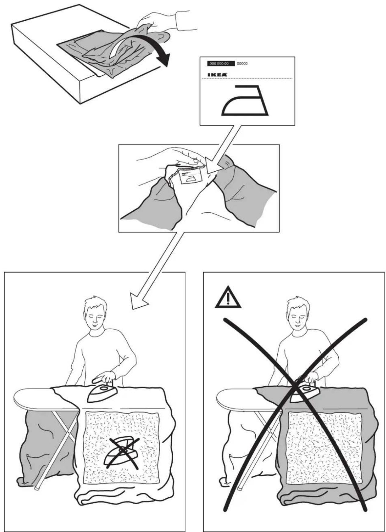 Diagram illustrating a process of fabric cutting or ironing, showing steps from pressing down to ironing with a warning symbol.