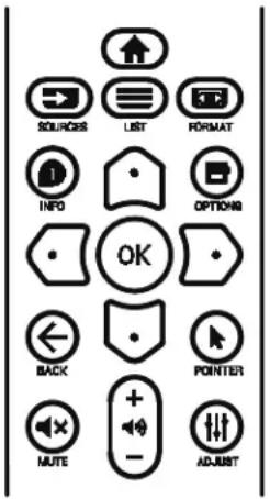 SOURCES LIST FORMAT INFO OPTIONS OK BACK POINTER MUTE ADJUST