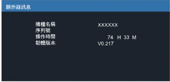 顯示器訊息 機種名稱 XXXXXXX 序列號 操作時間 74 H 33 M 韌體版本 V0.217