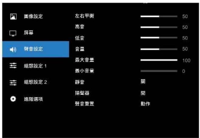 图像設定 屏幕 聲音設定 組想設定 1 組想設定 2 進階選項 左右平衡 高音 低音 音量 最大音量 最小音量 靜音 揚聲器 聲音重置 50 50 50 50 100 0 開 開 動作