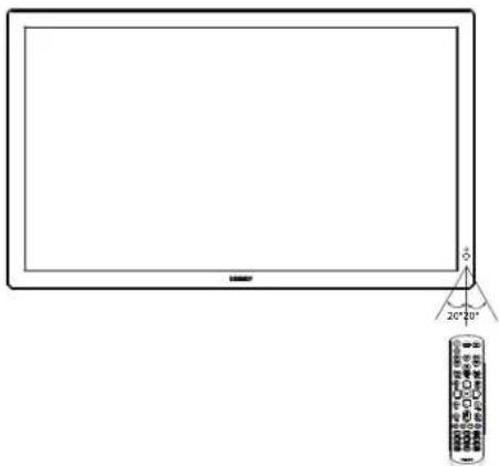 PHILIPS 32BDL3751T - 遥控器的操作範圍 - 1