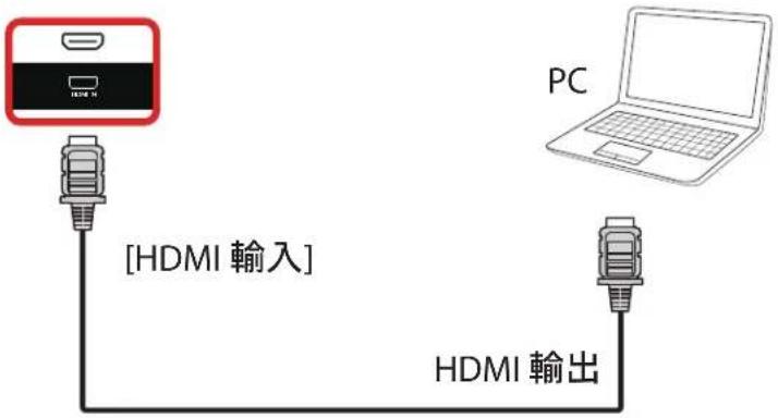 PHILIPS 32BDL3751T - 使用 HDMI 輸入 - 1