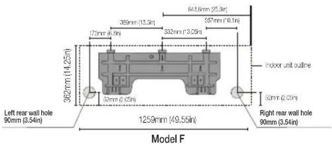 643.6mm (25.3in) 389mm (15.3in) 257mm (10.1in) 175mm (6.8in) 332mm (3.05in) 362mm (14.25in) Indoor unit outline 52mm (2.05in) 52mm (2.05in) Left rear wall hole 90mm (3.54in) 1259mm (49.55in) Right rear wall hole 90mm (3.54in) Model F