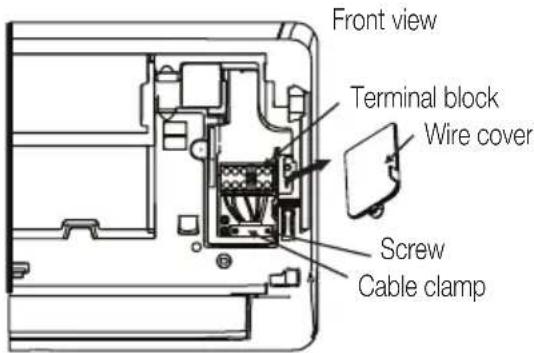 Front view Terminal block Wire cover Screw Cable clamp