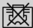 GRUNDIG GEHPK 245 - Meanings of the symbols - 6
