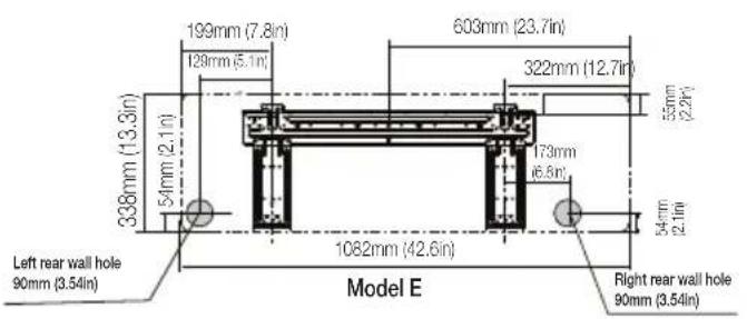 199mm (7.8in) 603mm (23.7in) 322mm (12.7in) 338mm (13.3in) 54mm (2.1in) 55mm (2.9in) 173mm 46.8in 34mm (2.1in) 1082mm (42.6in) Left rear wall hole 90mm (3.54in) Model E Right rear wall hole 90mm (3.54in)
