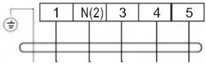 1 N(2) 3 4 5