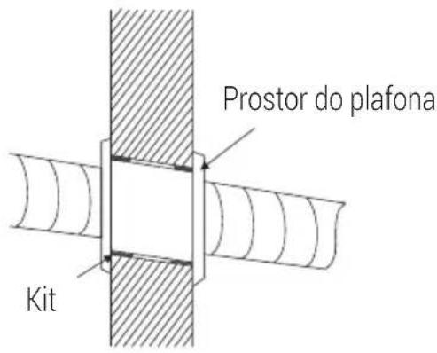 Prostor do plafona Kit