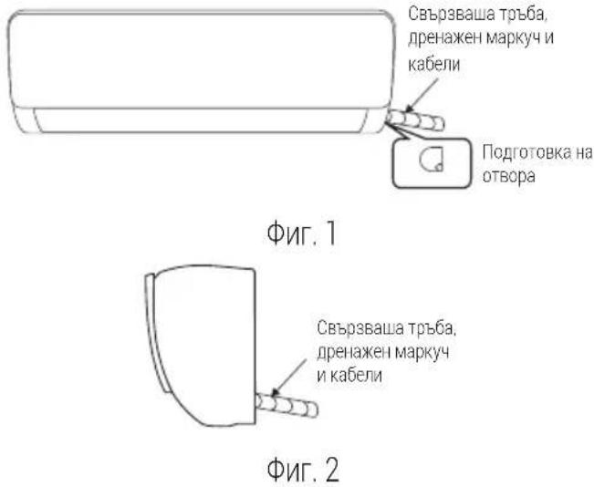 Свързваша тръба, дренажен маркуч и кабели Подготовка на отвора ФИГ. 1 Свързваша тръба, дренажен маркуч и кабели ФИГ. 2