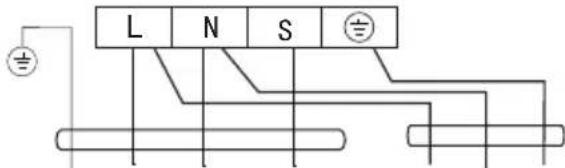L N S