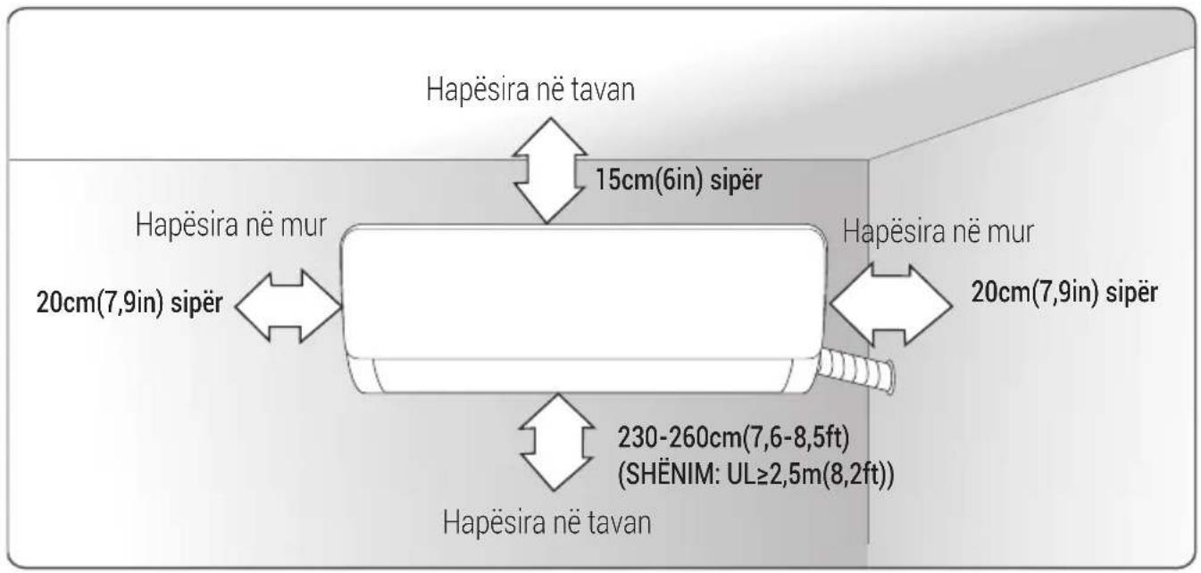 Hapësira në tavan 15cm(6in) sipër 20cm(7,9in) sipër Hapësira në mur 230-260cm(7,6-8,5ft) (SHËNIM: UL≥2,5m(8,2ft)) Hapësira në mur 20cm(7,9in) sipër