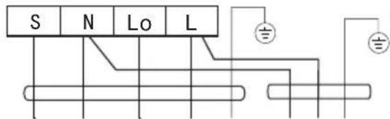 S N Lo L