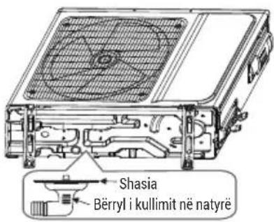 Shasia Bërryl i kullimit në natyrë