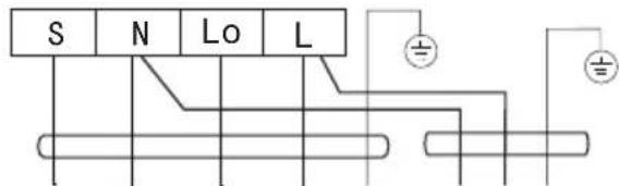 S N Lo L