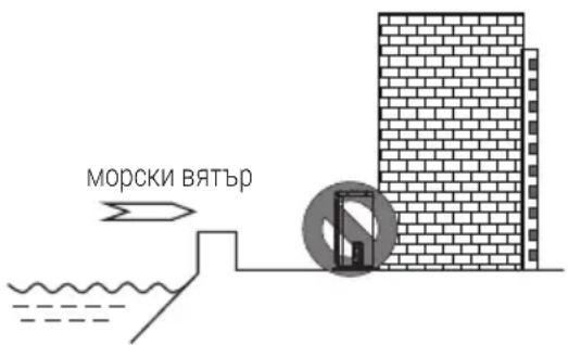 морски вятър